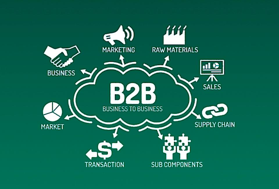 5 reasons for quickly implementing a B2B e-commerce solution in your business