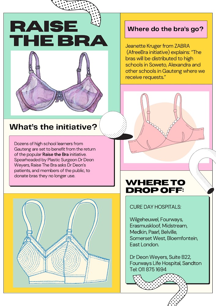 SOUTH AFRICANS ENCOURAGED TO DONATE PREVIOUSLY OWNED OR NEW BRAS